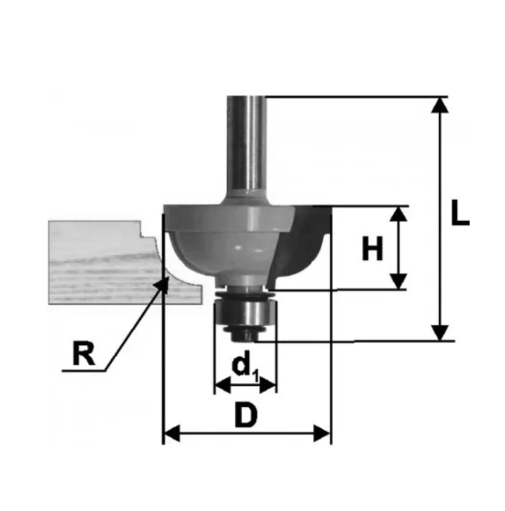 Фреза кромочная калевочная Интерскол 25,4х12,7х4,8 мм – №1