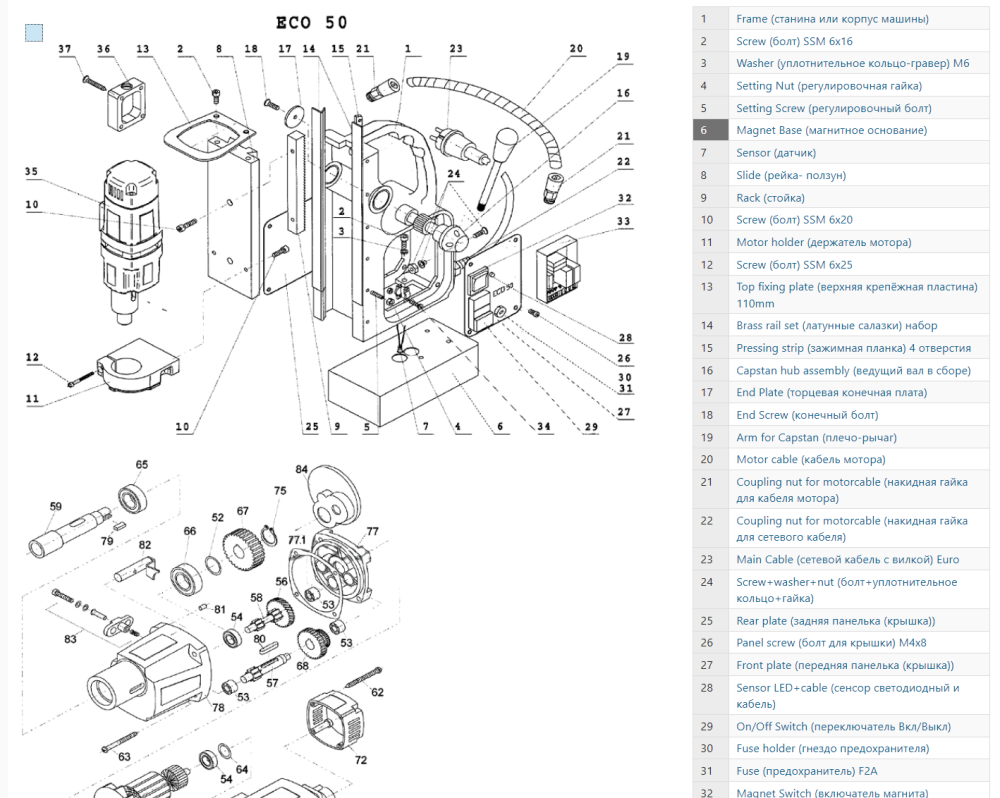 Магнитное основание Euroboor 220V для магнитных сверлильных станков (050.1025) – №3