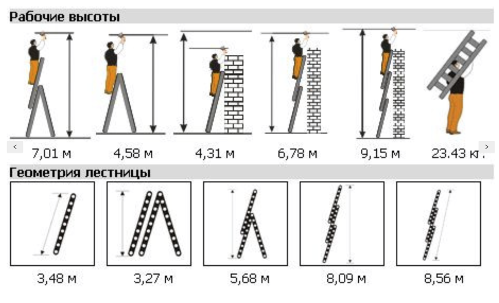 Лестница трехсекционная Эйфель Классик 3х12 – №4