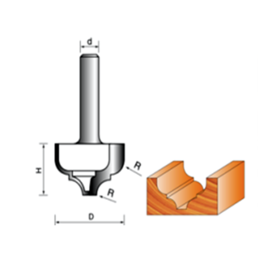 Фреза кромочная фигурная Strong 8х15х10 мм R3 – №1