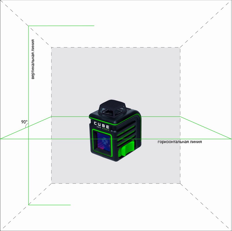 Уровень лазерный ADA Cube 360 Professional Edition Green – фото №5 Уровень лазерный ADA Cube 360 Professional Edition Green – №5