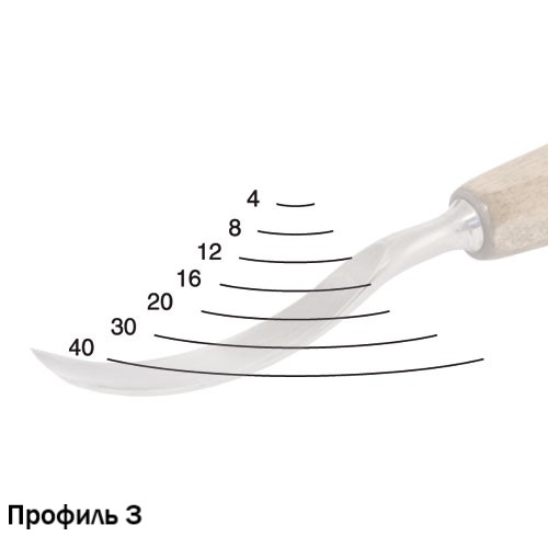 Резец острый Narex Profi 4 мм профиль 3 (826204) – №1