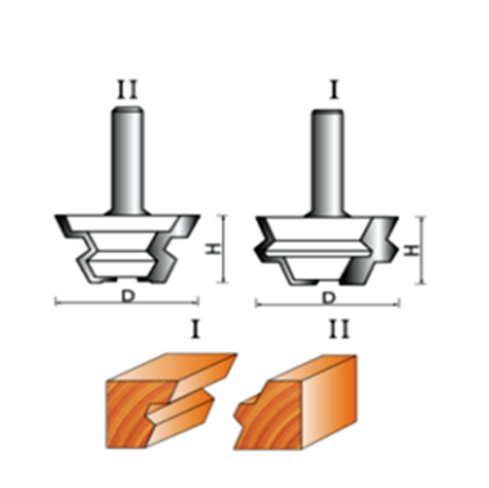 Комплект фрез для соединительных пазов Strong 8х37х22 мм (2 шт) – №1