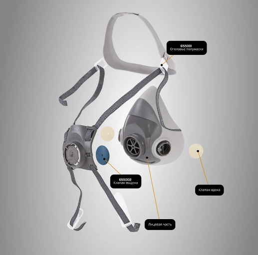 Противопылевой комплект Jeta Safety DK-5500P-M, размер M – фото №2 Противопылевой комплект Jeta Safety DK-5500P-M, размер M – №2
