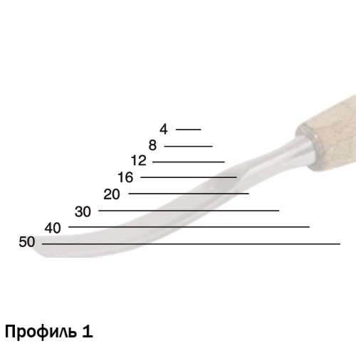 Резец острый Narex Profi 8 мм профиль 1 (826108) – №1