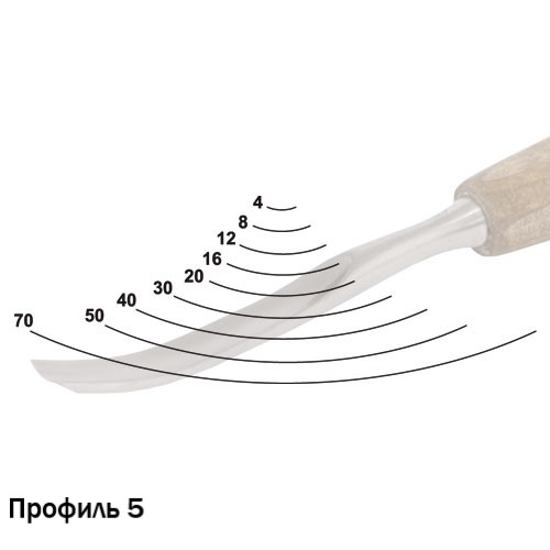 Резец полукруглый Narex Standard Line 6 мм, профиль 5 (892306) – №1