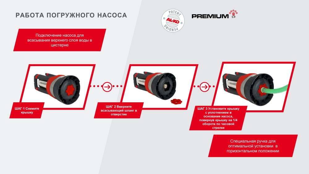 Насос погружной ALKO JET Automatic DIVE 5600/44 – №3