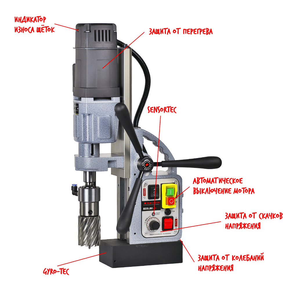 Станок сверлильный на магнитном основании Euroboor ECO.50+/T – №3