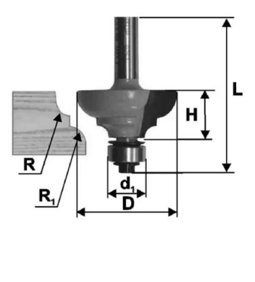 Фреза кромочная калевочная Интерскол 31,8х14,3х4,8х12,7 мм – №1