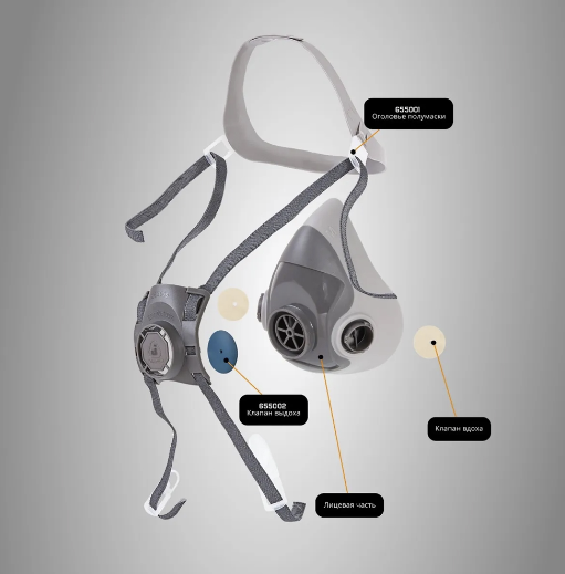 Комплект для защиты дыхания Jeta Safety J-SET5500P, размер M – фото №3 Комплект для защиты дыхания Jeta Safety J-SET5500P, размер M – №3