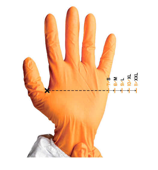 Перчатки Jeta Safety с пенонитриловым покрытием, размер M – №2