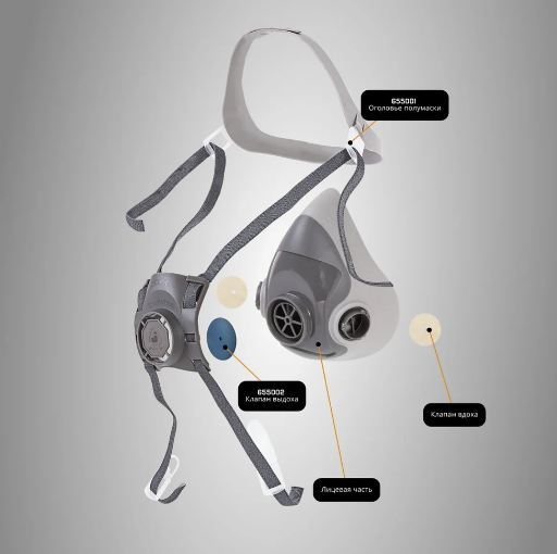 Полумаска фильтрующая Jeta Safety 5500P из термопласта, размер M – №2