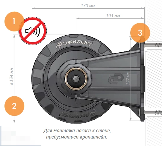 Насос магистральный Джилекс Водомет 55/50M – №4