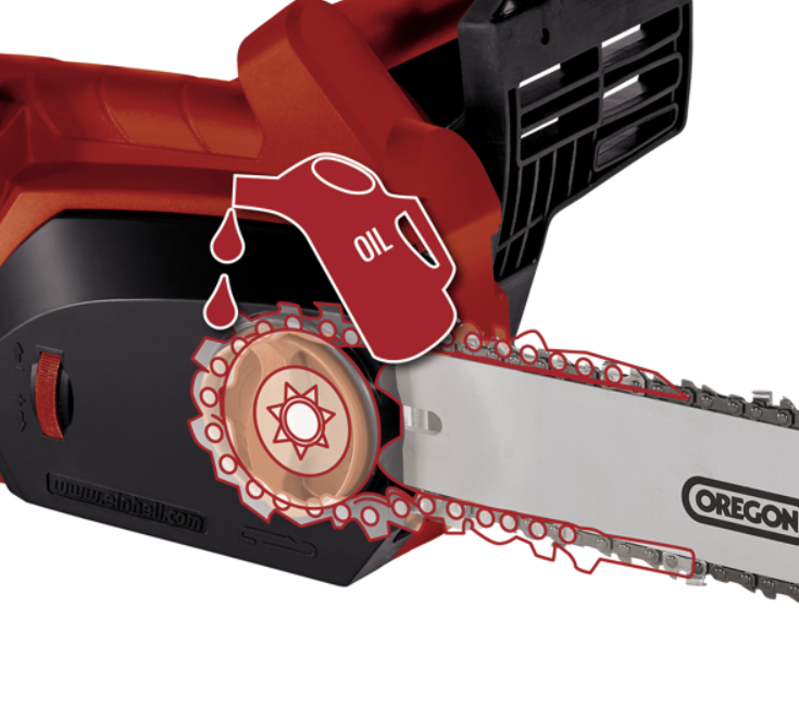 Пила цепная электрическая Einhell GH-EC 1835 – №2