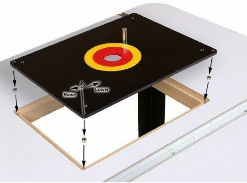 Плита для фрезерного стола c упором Uniqtool 310x230x10 мм – №2