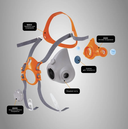 Полумаска фильтрующая Jeta Safety 6500 силиконовая, размер M – №2