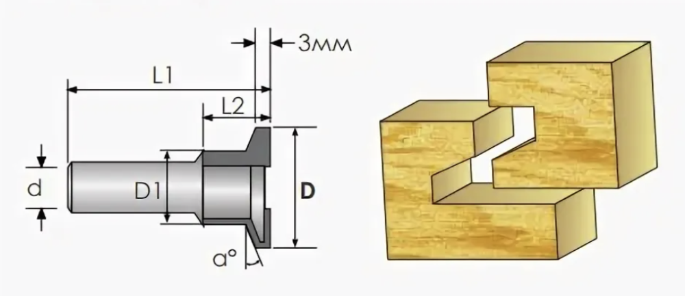 Фреза пазовая конструкционная Интерскол 25,4х12,7х50,8 мм – №1