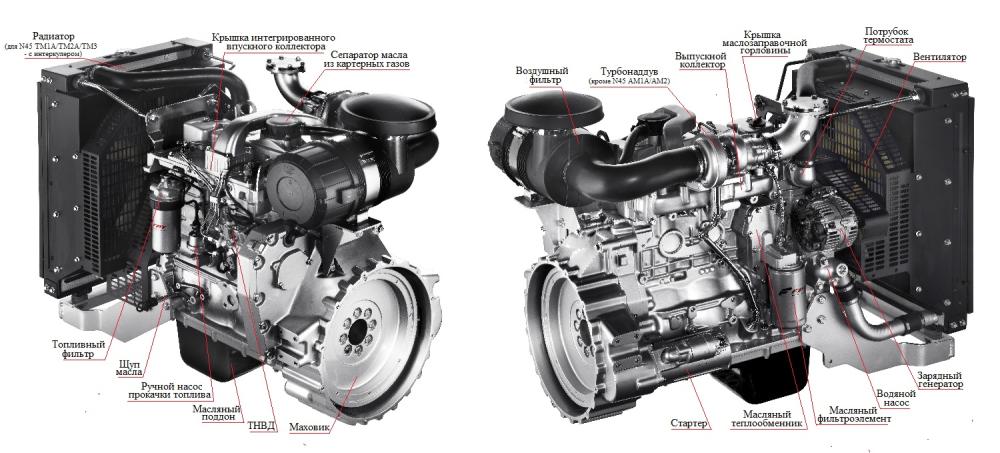 Генератор дизельный ТСС Premium АД-40С-Т400-1РМ20 – №1