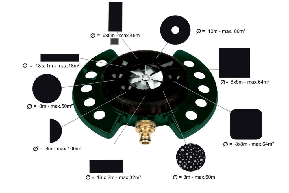 Дождевальная установка Metabo FR 9 – №1