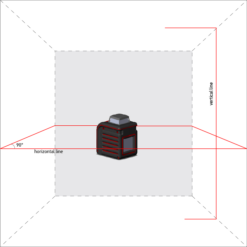 Уровень лазерный ADA Cube 360 Professional Edition – фото №4 Уровень лазерный ADA Cube 360 Professional Edition – №4