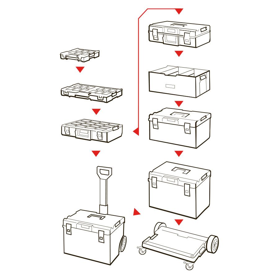 Ящик для инструментов Qbrick System One 350 Basic – фото №4 Ящик для инструментов Qbrick System One 350 Basic – №4
