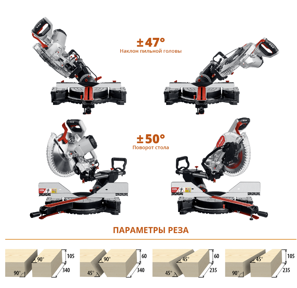 Пила торцовочная Зубр ЗПТ-305-1800 ПЛ – №2