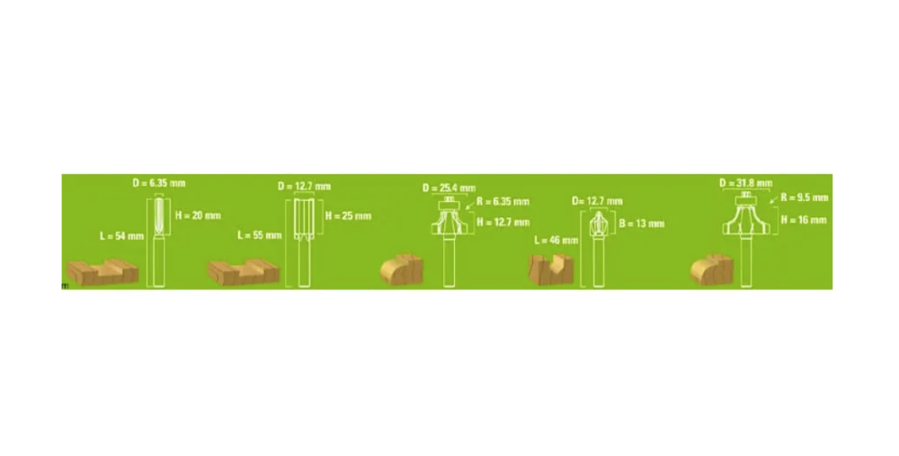 Набор фрез Greenworks 6,35 мм (5 шт) – №3