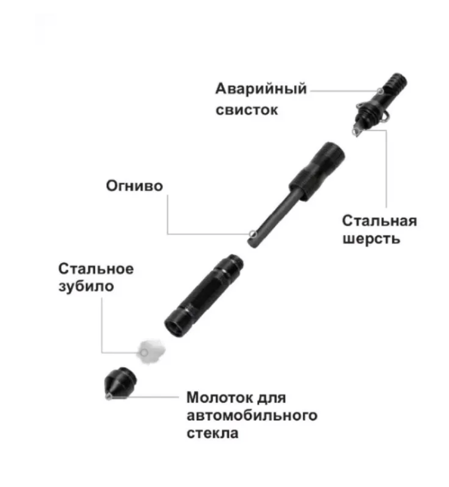 Мультитул WORKPRO 6-в-1 (WP382012) – фото №1 Мультитул WORKPRO 6-в-1 (WP382012) – №1