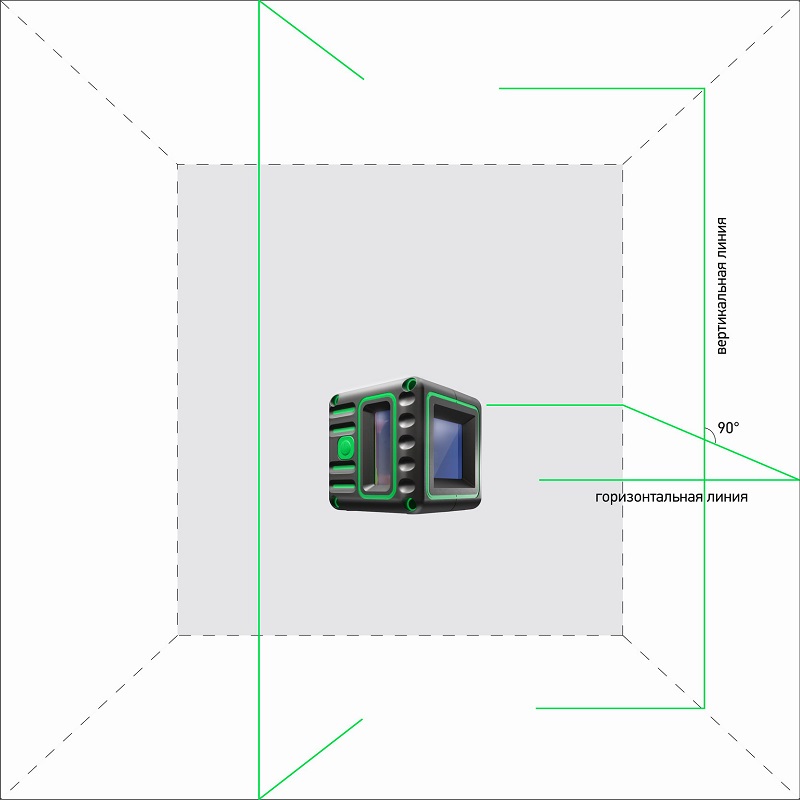 Уровень лазерный ADA Cube 3D Professional Edition Green – фото №4 Уровень лазерный ADA Cube 3D Professional Edition Green – №4
