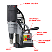 Станок сверлильный на магнитном основании Euroboor ECO.30S+ – №4